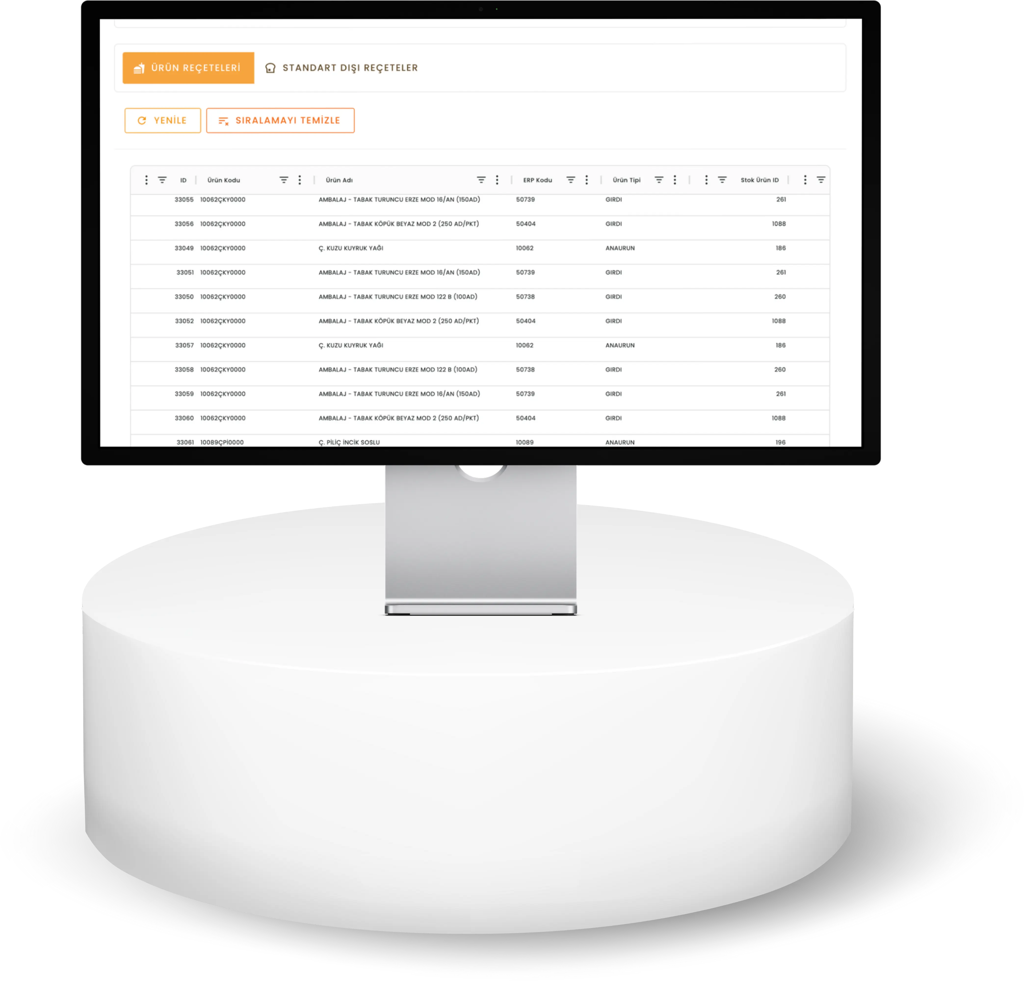 Tedarik Zinciri Yönetimi Dashboard